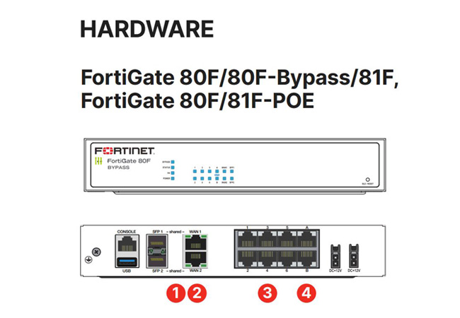 Firewall FortiGate FG-80F-BDL-950-12